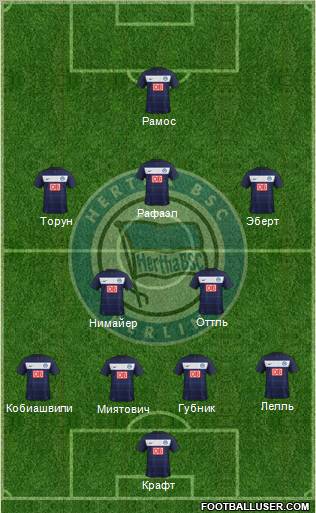 Hertha BSC Berlin Formation 2011