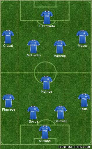 Wigan Athletic Formation 2011