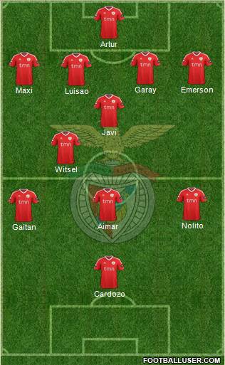 Sport Lisboa e Benfica - SAD Formation 2011