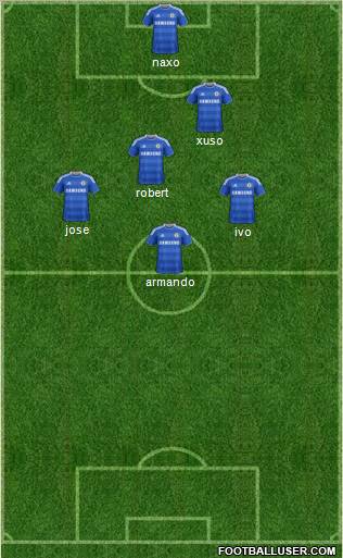 Chelsea Formation 2011