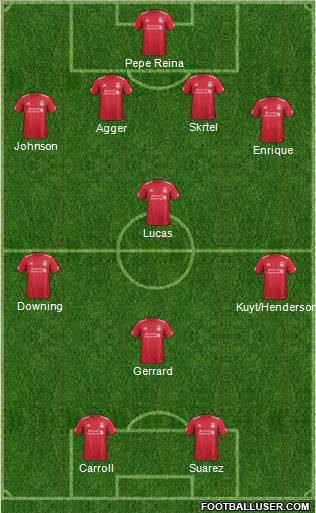 Liverpool Formation 2011