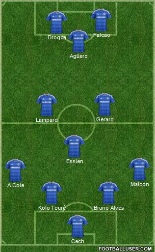 Chelsea Formation 2011