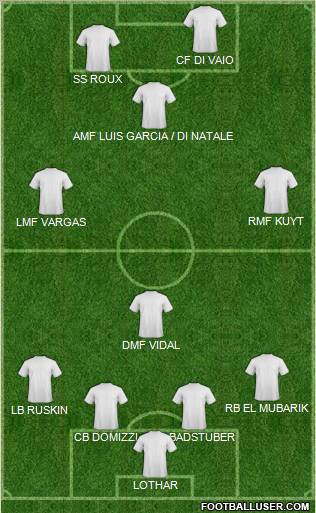 Pro Evolution Soccer Team Formation 2011