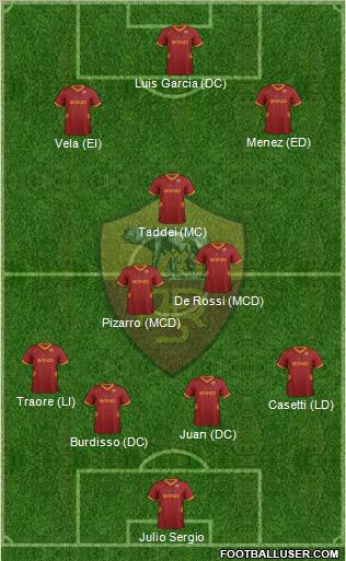 AS Roma Formation 2011