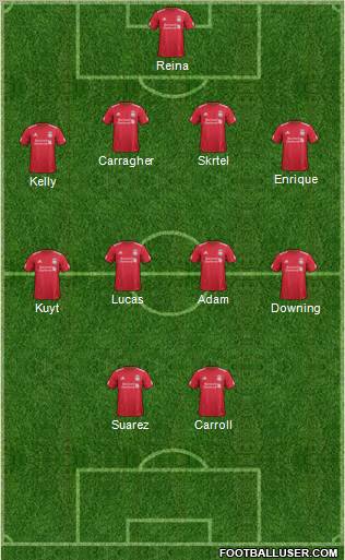 Liverpool Formation 2011