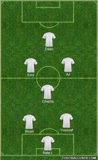 Champions League Team Formation 2011