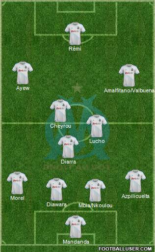 Olympique de Marseille Formation 2011