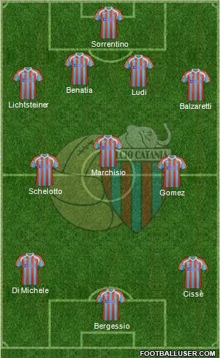 Catania Formation 2011