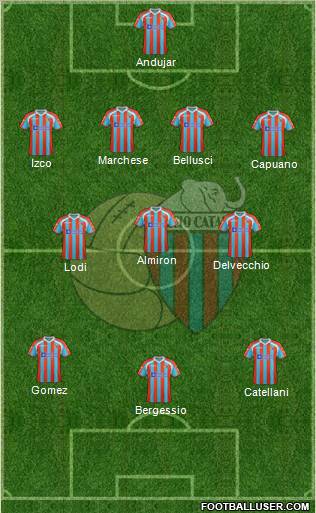 Catania Formation 2011