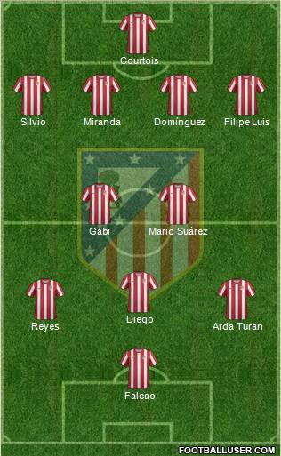 C. Atlético Madrid S.A.D. Formation 2011