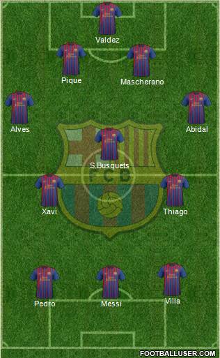 F.C. Barcelona Formation 2011