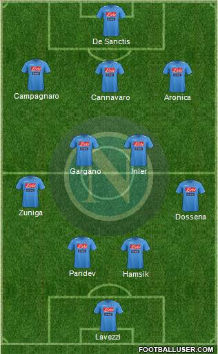 Napoli Formation 2011