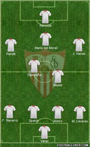 Sevilla F.C., S.A.D. Formation 2011