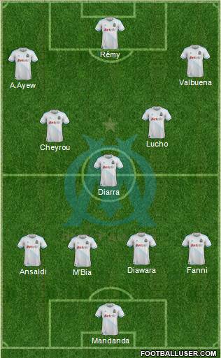 Olympique de Marseille Formation 2011