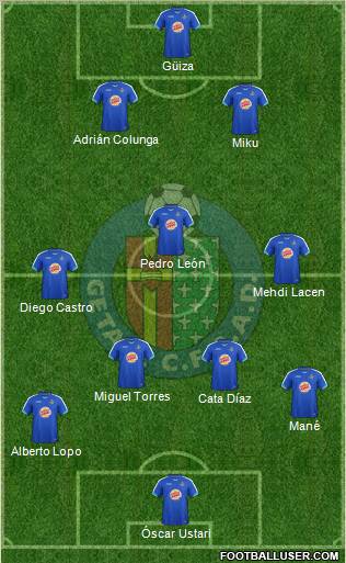 Getafe C.F., S.A.D. Formation 2011