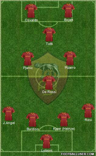 AS Roma Formation 2011