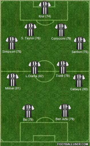 Newcastle United Formation 2011