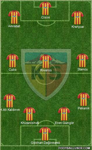 Kayserispor Formation 2011