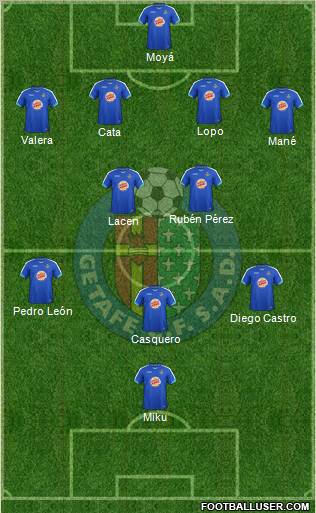 Getafe C.F., S.A.D. Formation 2011