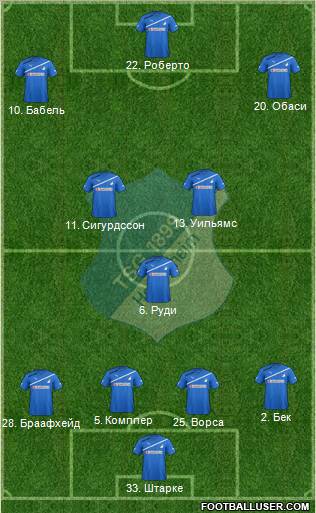 TSG 1899 Hoffenheim Formation 2011