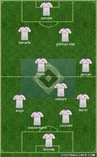 Hamburger SV Formation 2011