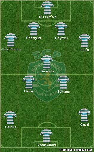 Sporting Clube de Portugal - SAD Formation 2011