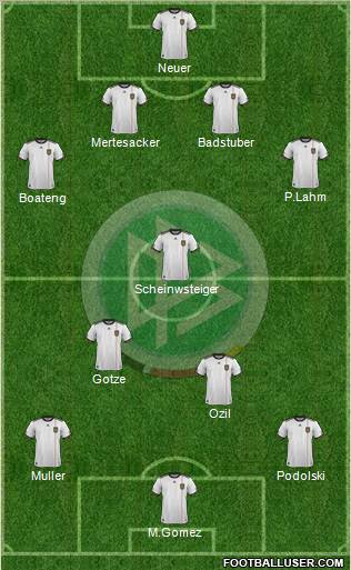 Germany Formation 2011