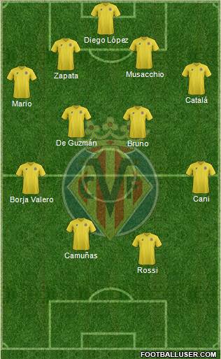 Villarreal C.F., S.A.D. Formation 2011