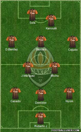 Shakhtar Donetsk Formation 2011