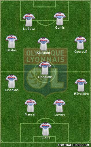 Olympique Lyonnais Formation 2011