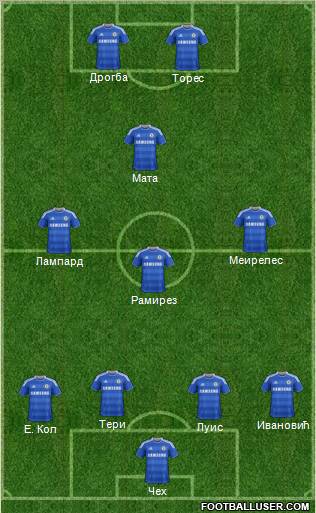 Chelsea Formation 2011