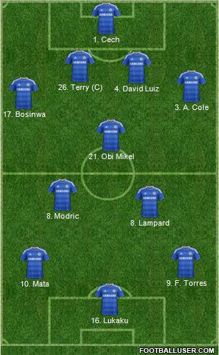 Chelsea Formation 2011