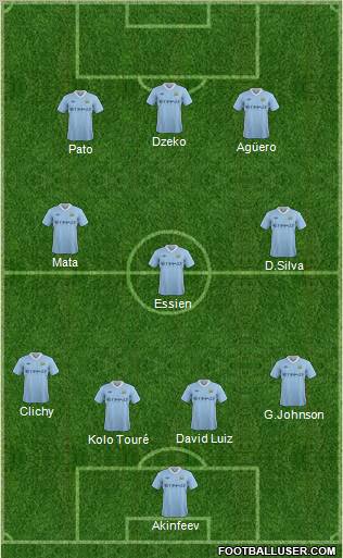 Manchester City Formation 2011