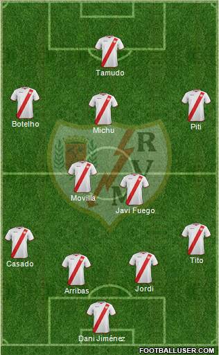 Rayo Vallecano de Madrid S.A.D. Formation 2011