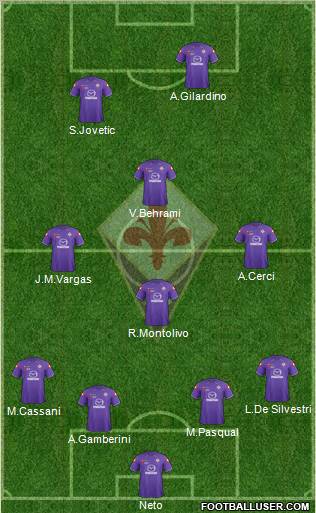 Fiorentina Formation 2011