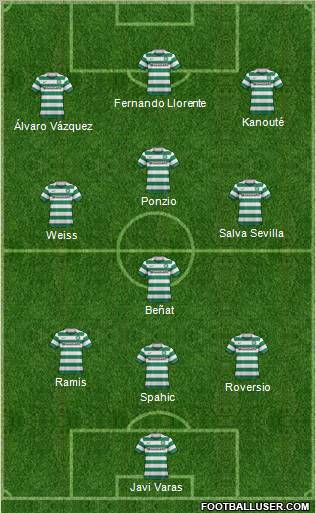 Celtic Formation 2011