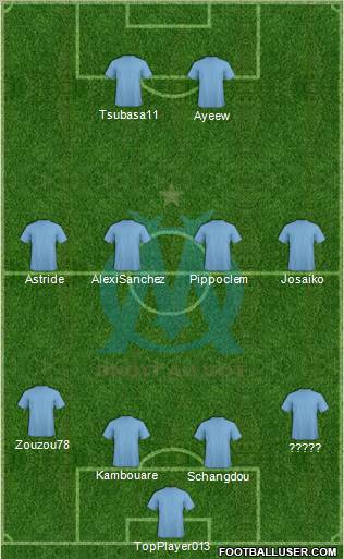 Olympique de Marseille Formation 2011