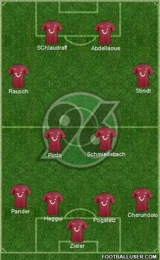 Hannover 96 Formation 2011