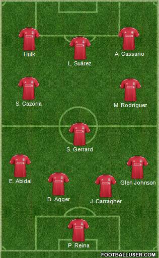 Liverpool Formation 2011