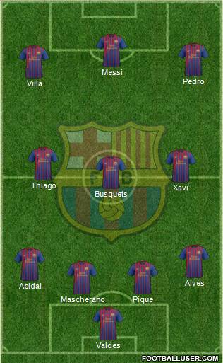 F.C. Barcelona Formation 2011