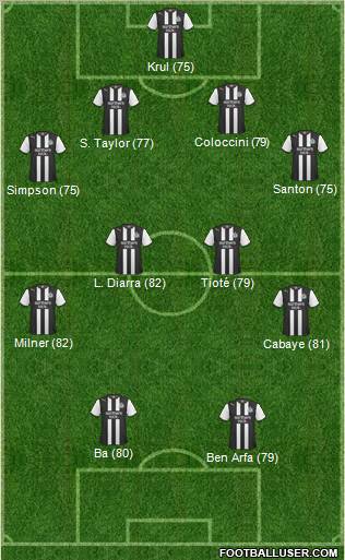 Newcastle United Formation 2011