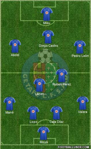 Getafe C.F., S.A.D. Formation 2011