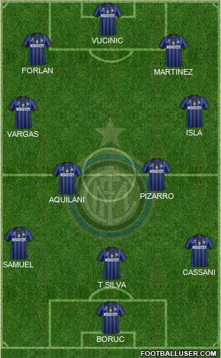 F.C. Internazionale Formation 2011