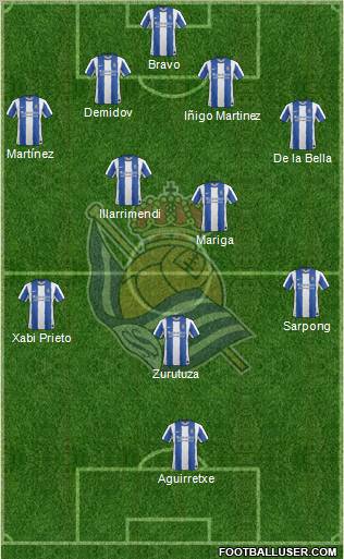 Real Sociedad S.A.D. Formation 2011