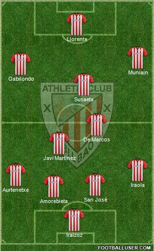 Athletic Club Formation 2011