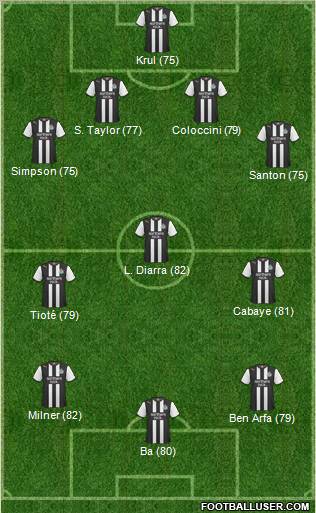 Newcastle United Formation 2011