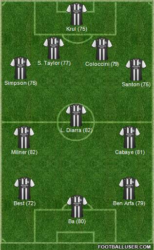 Newcastle United Formation 2011