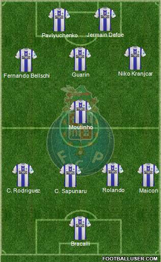 Futebol Clube do Porto - SAD Formation 2011