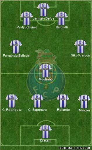 Futebol Clube do Porto - SAD Formation 2011