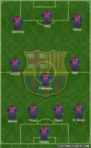 F.C. Barcelona Formation 2011